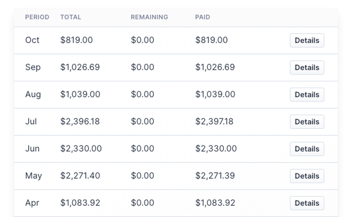 Keep Paycheck History