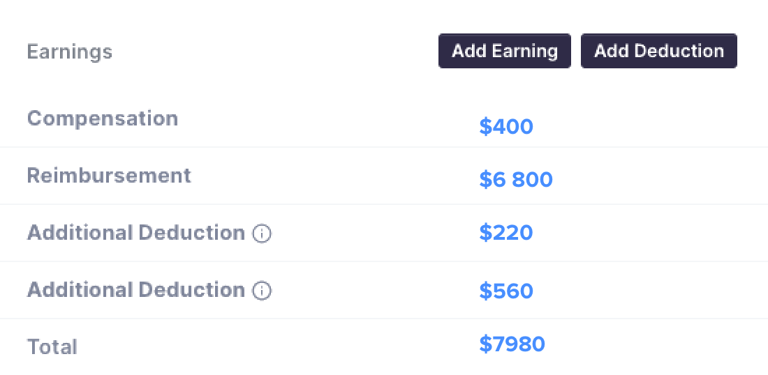 Great flexibility in spend management